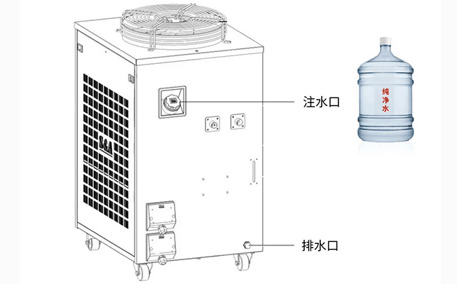 冷水机保养